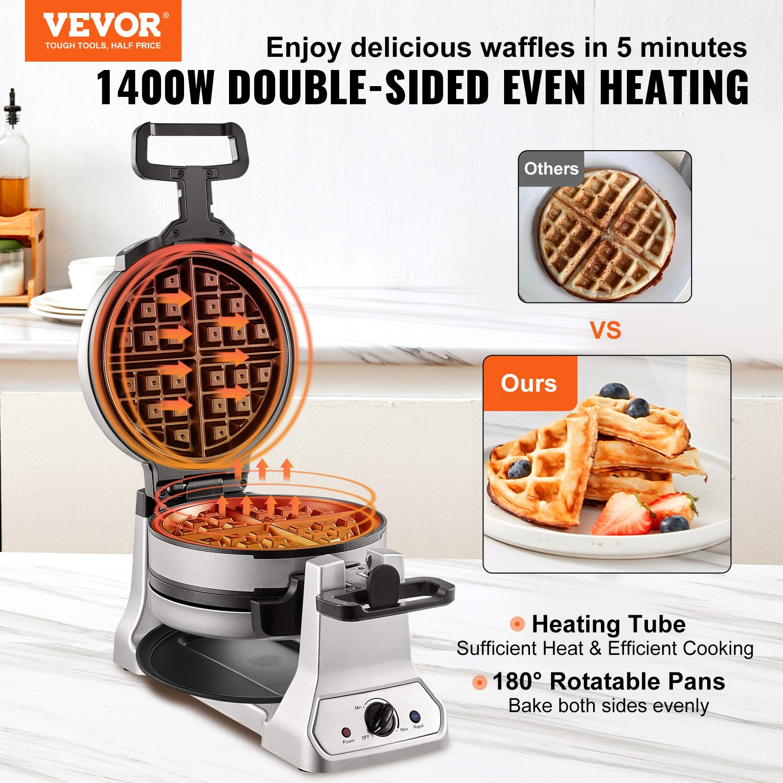 VEVOR 2-Layer Waffle Maker, 2 Pieces per Batch, 1400W Round Waffle Iron, Non-Stick Waffle Baker Machine with 122-572℉ / 50-300℃ Temp Range Teflon-Coated Baking Pans Stainless Steel Body, 120V