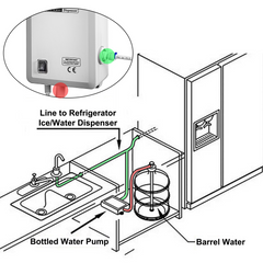 VEVOR Bottled Water Dispensing Pump System,110V 20ft US Plug High Flow Bottled Water Pump with Single Inlet , Bottled Water System for Home Kitchen Office Bar Coffee Brewer Ice-Maker Refrigerator