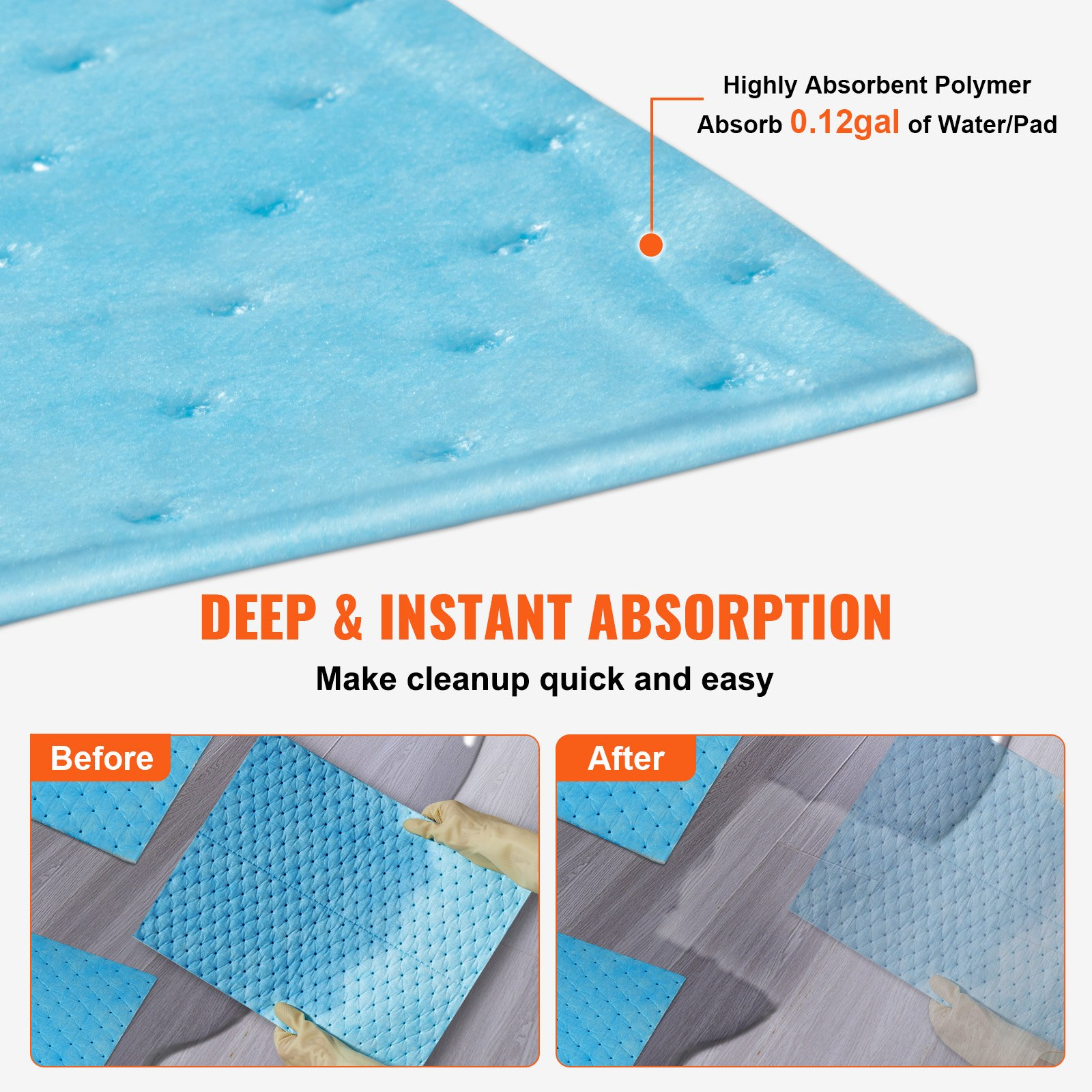 VEVOR Spill Absorbent Pads, Water Absorbing Mat Pad in Dispenser Box, 6 Gal Capacity, 15" L x19" W Polypropylene Absorbent Pad for Water, 30 pcs per Box