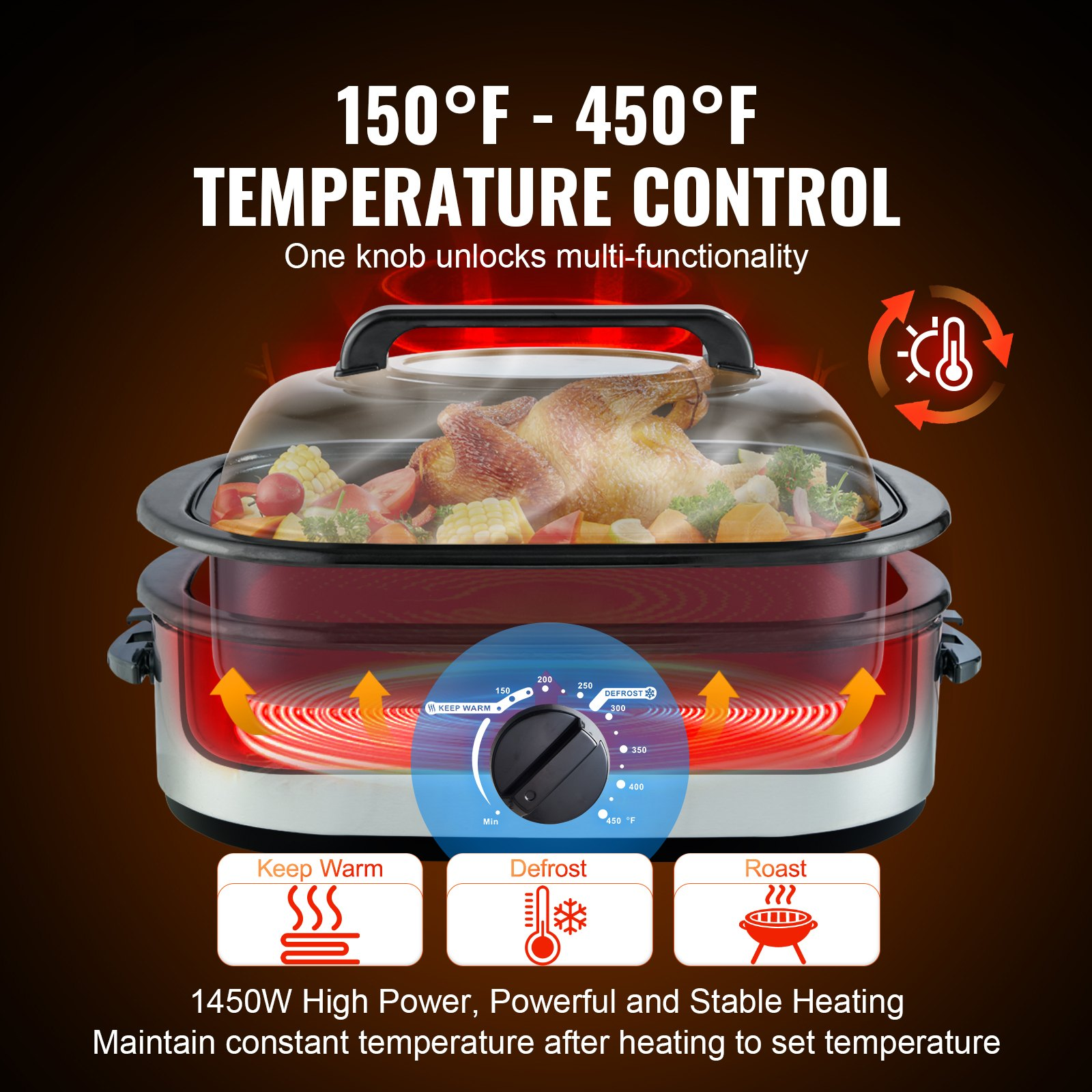 VEVOR Electric Roaster Oven, 26 QT Turkey Roaster Oven with Self-Basting Lid, 1450W Roaster Oven with Defrost & Warm Function, Adjustable Temperature, Removable Pan & Rack, Fits Turkeys Up to 30LBS