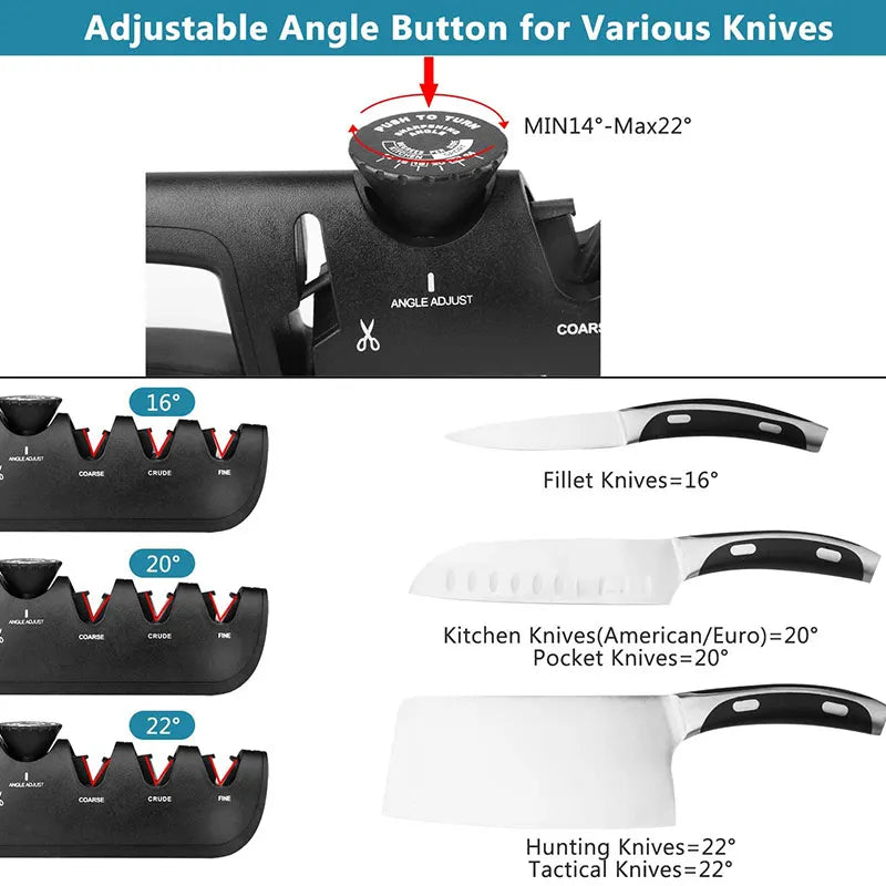 Professional Adjustable Angle 4 Stage Knife And Scissors Stone Sharpener.