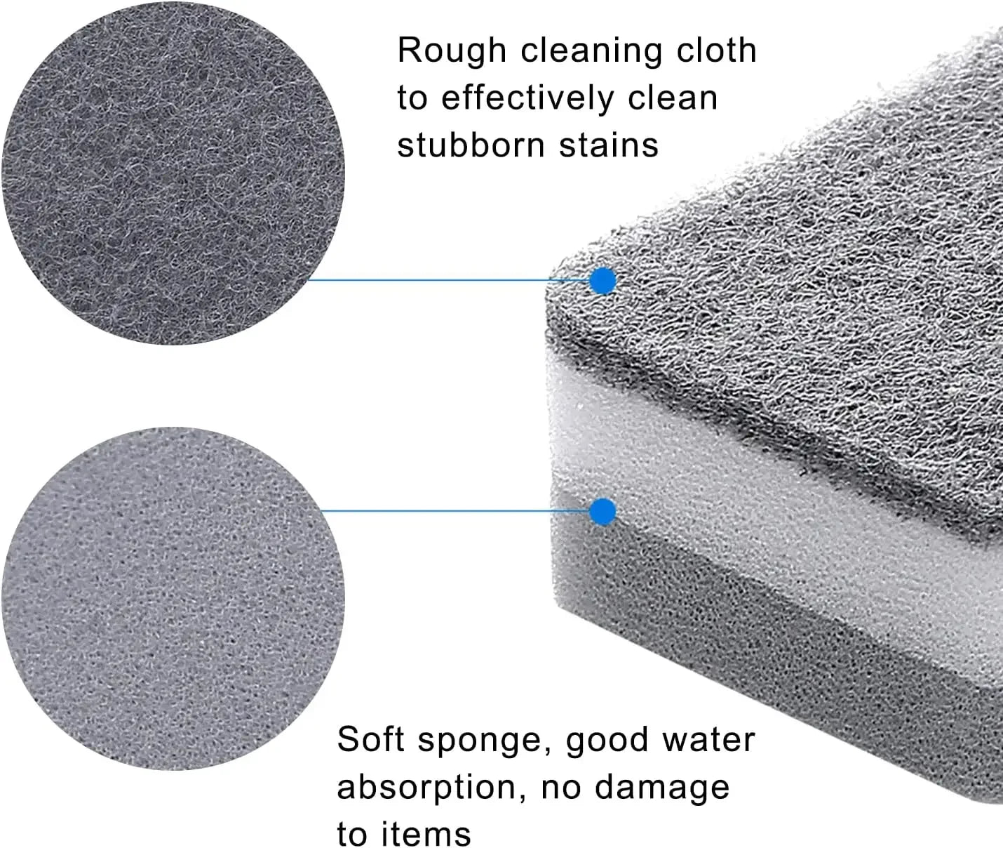 Three Layers Cleaning Sponges, Reusable Pan Pot Dishwashing Scouring Pads Household Kitchen Sponge.