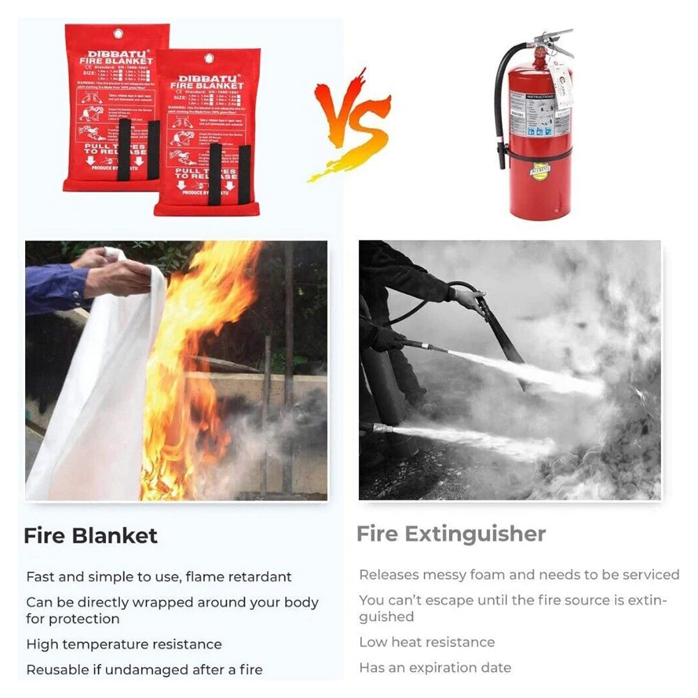 1 Pc Portable Fire Blanket, Fire Flame Retardant Emergency Survival Fire Shelter. Safety Cover. Fire Extinguisher. Reusable Fireproof Mat.