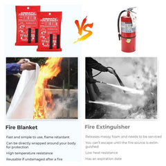 1 Pc Portable Fire Blanket, Fire Flame Retardant Emergency Survival Fire Shelter. Safety Cover. Fire Extinguisher. Reusable Fireproof Mat.